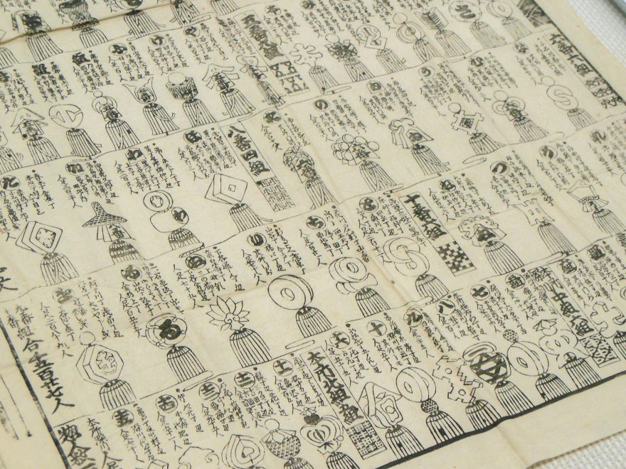 Japan Trip 2015 - Edo-Tokyo Museum