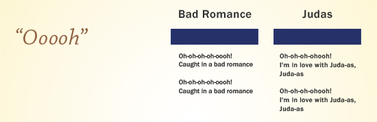 "Oooooh" section of Lady Gaga lyrics